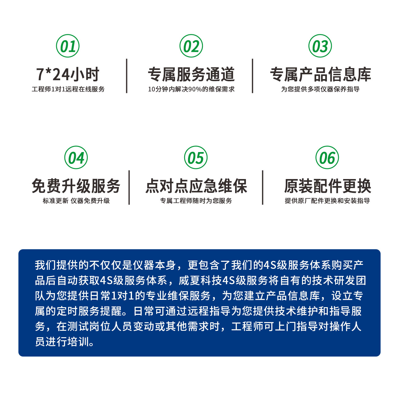 YY/T0454塑柄手術刀裝配牢固性測試儀