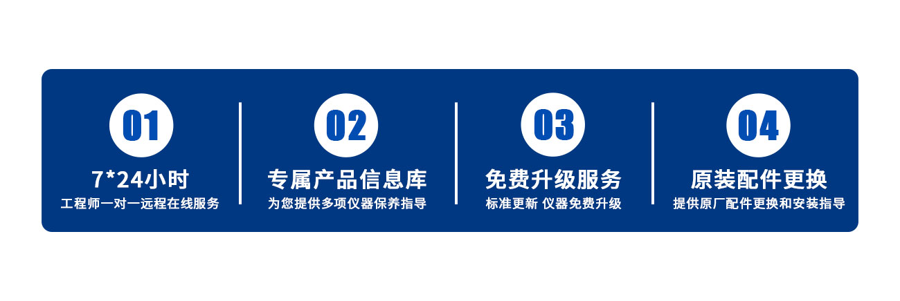 DBH1536-C導(dǎo)管表面滑動性測試儀